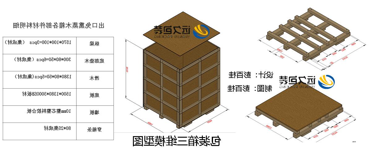 <a href='http://jfcl.jdzruiran.com'>买球平台</a>的设计需要考虑流通环境和经济性